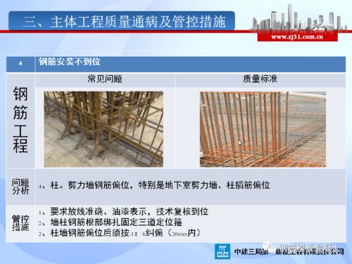 建筑工程质量管理及主体工程质量通病管控